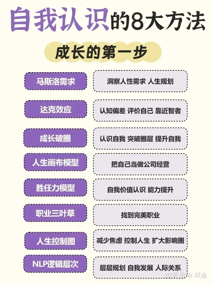 (图2)