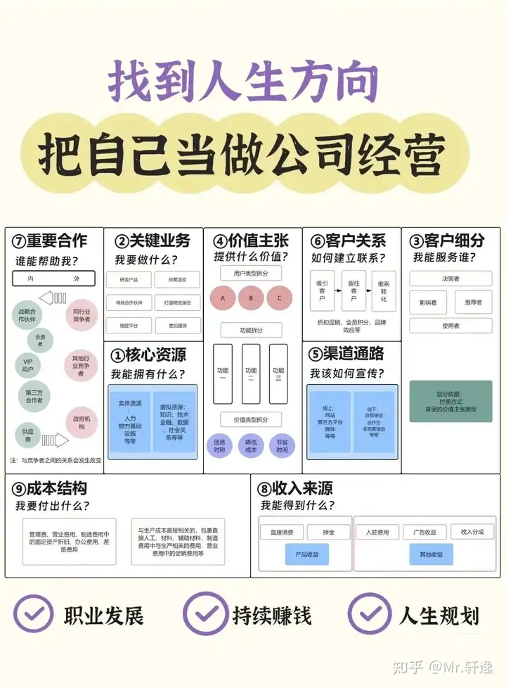 (图6)