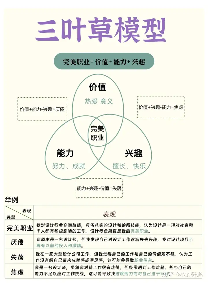 (图9)