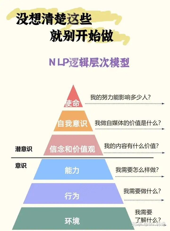 (图11)