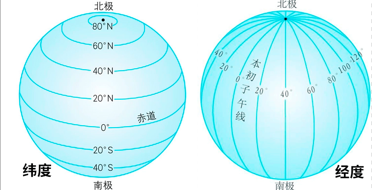 (图5)