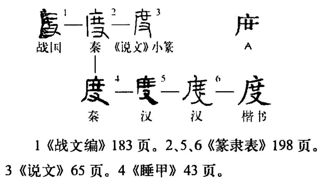 (图2)