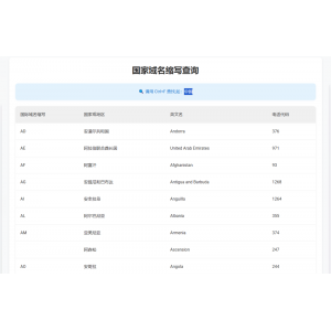 国家域名与电话代码对照表-IDPCC
