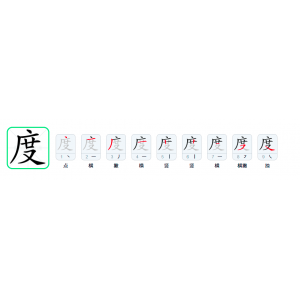 度是什么